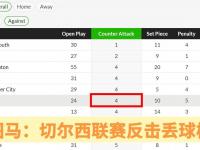 爱奇艺体育电脑版下载-关于FIFA评世俱杯十大冷门:巴黎3度上榜决赛输球不算第1的信息