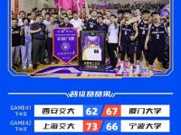 爱奇艺体育登录入口-爆冷！CUBAL四强赛华侨大学双加时逆转清华大学的简单介绍