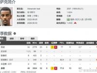 爱奇艺体育会员-总价14亿镑！英媒：利物浦即将再次报价伊萨克！首付款达8000万