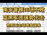 爱奇艺体育会员-关于南安普顿战平对手，艰难保持不败状态！的信息