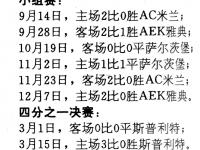 爱奇艺体育在线直播-波兰横扫塞尔维亚，成功晋级欧洲杯附加赛