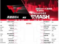 爱奇艺体育官网-新加坡球队意外站稳脚跟，国际大赛斩获佳绩