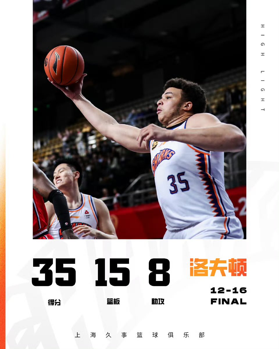 爱吃薯片的大后锋，上海外援洛夫顿本赛季高光集锦