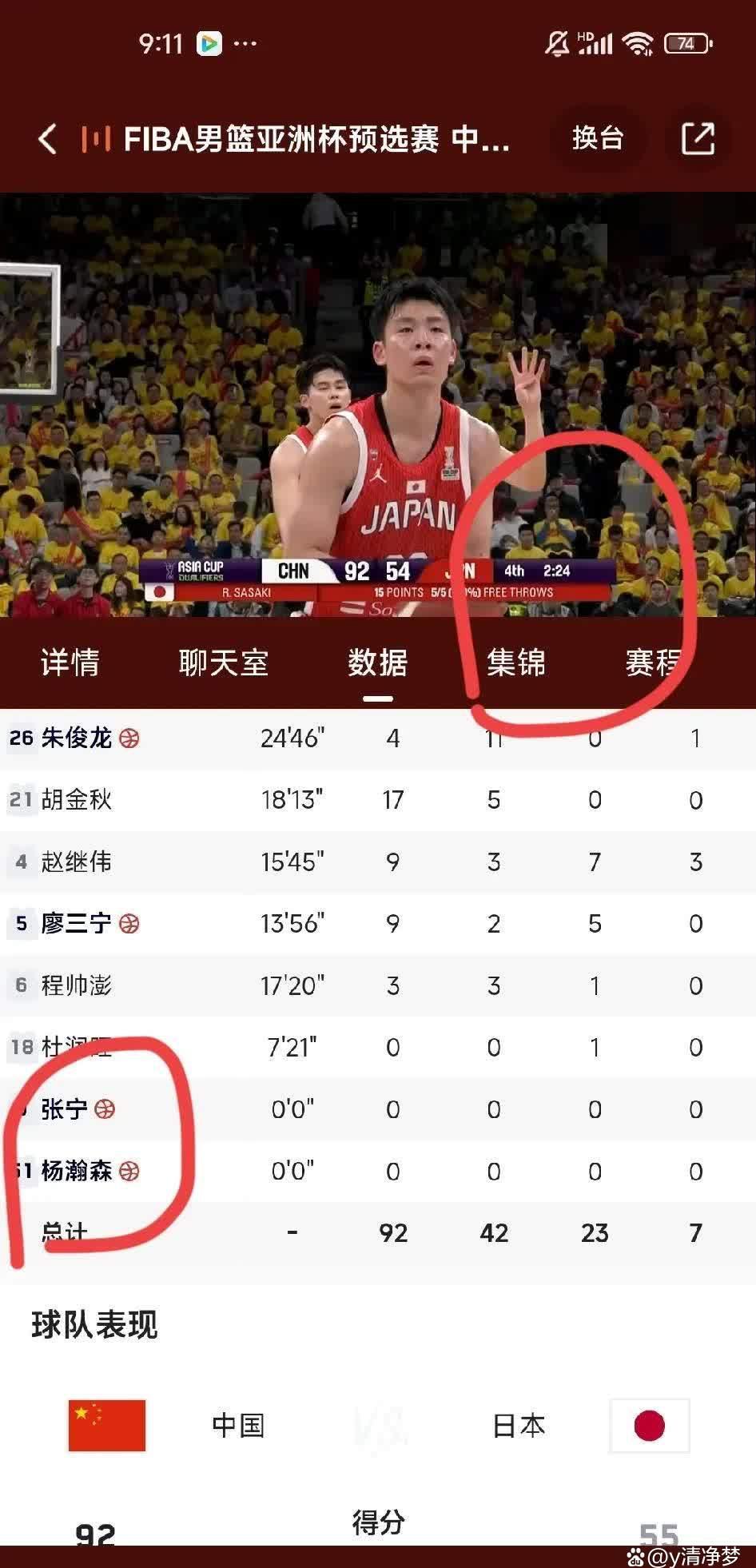 郭士强执教中国男篮战绩1胜11负最近11场全败的简单介绍